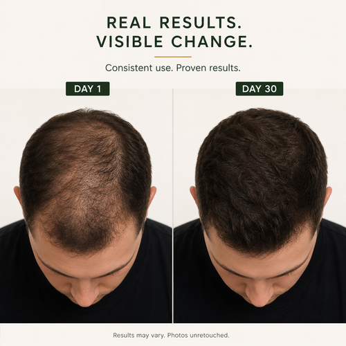 Peptide Hair Growth Serum
